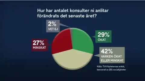 Facket Om Krisen I Socialtjänsten Långt över Smärtgränsen (1).mp4