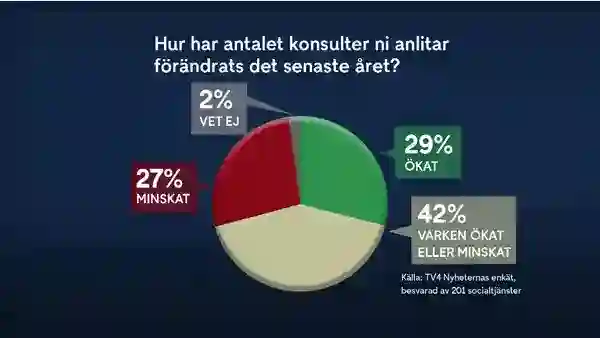 Facket Om Krisen I Socialtjänsten Långt över Smärtgränsen (1).mp4